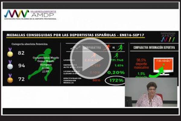 Video| Jornadas UC3M sobre deporte femenino